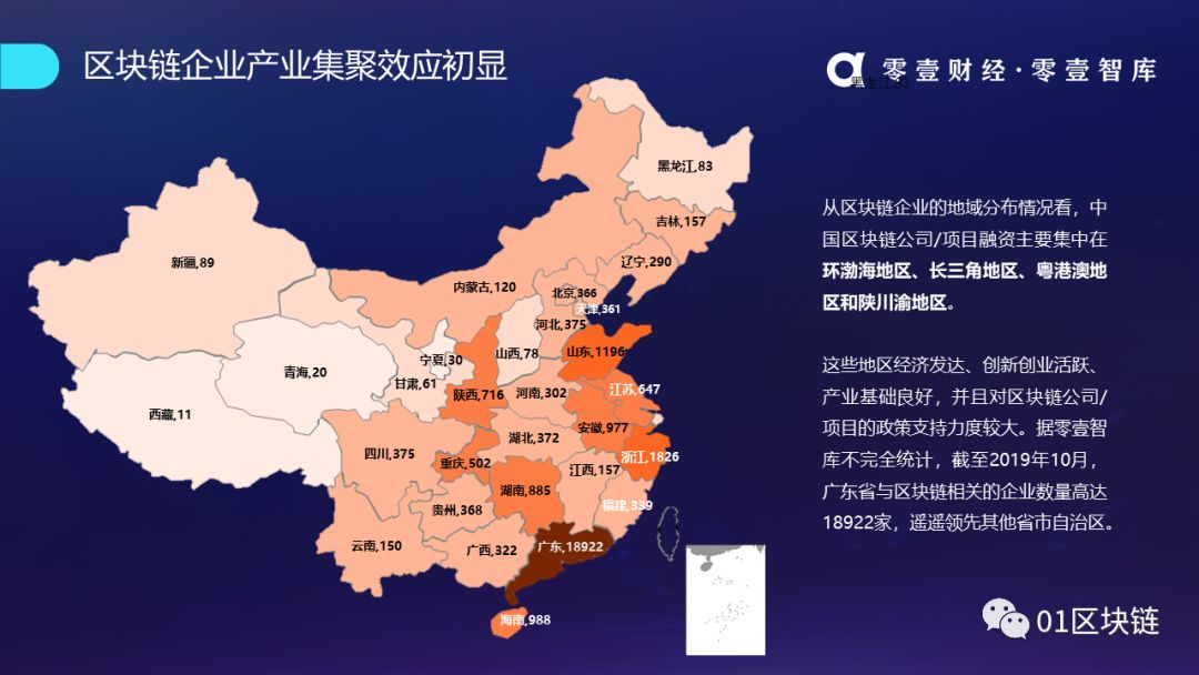 区块链中粮(中链区块链科技)