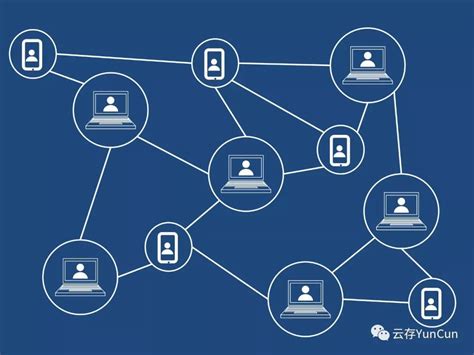 公益区块链图片(公益区块链图片素材)