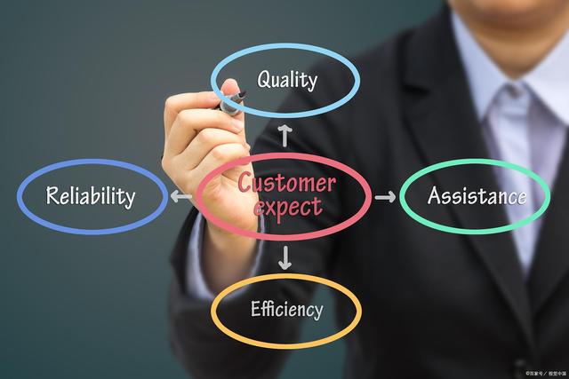 区块链饭局技术(区块链技术视频教学)