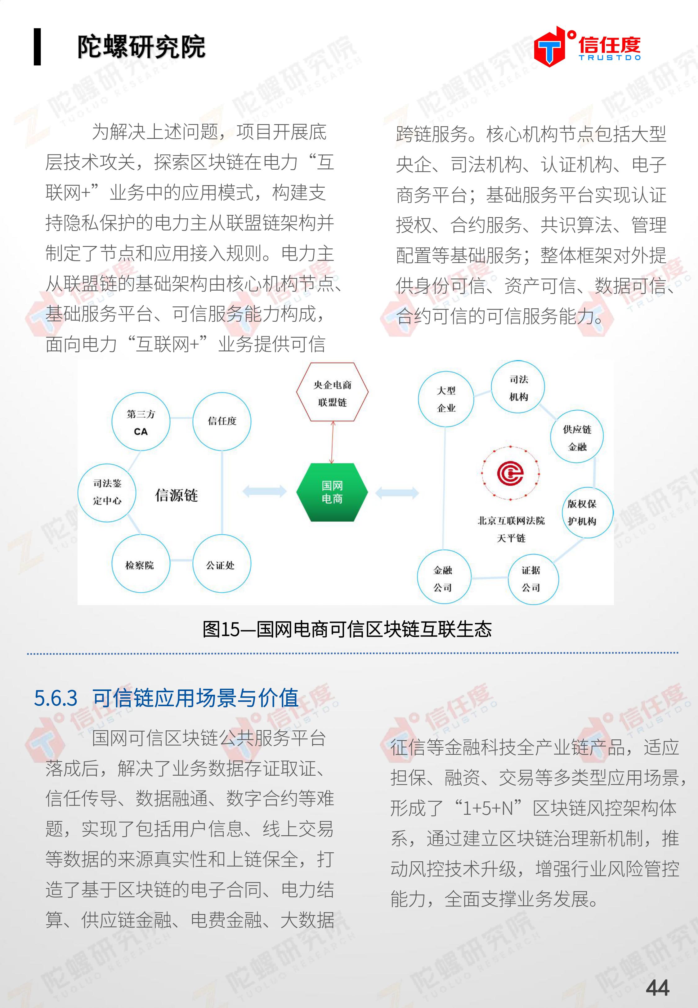 深圳区块链票据(深圳区块链票据交易中心)