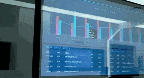 区块链动态画面(区块链动态画面分析)