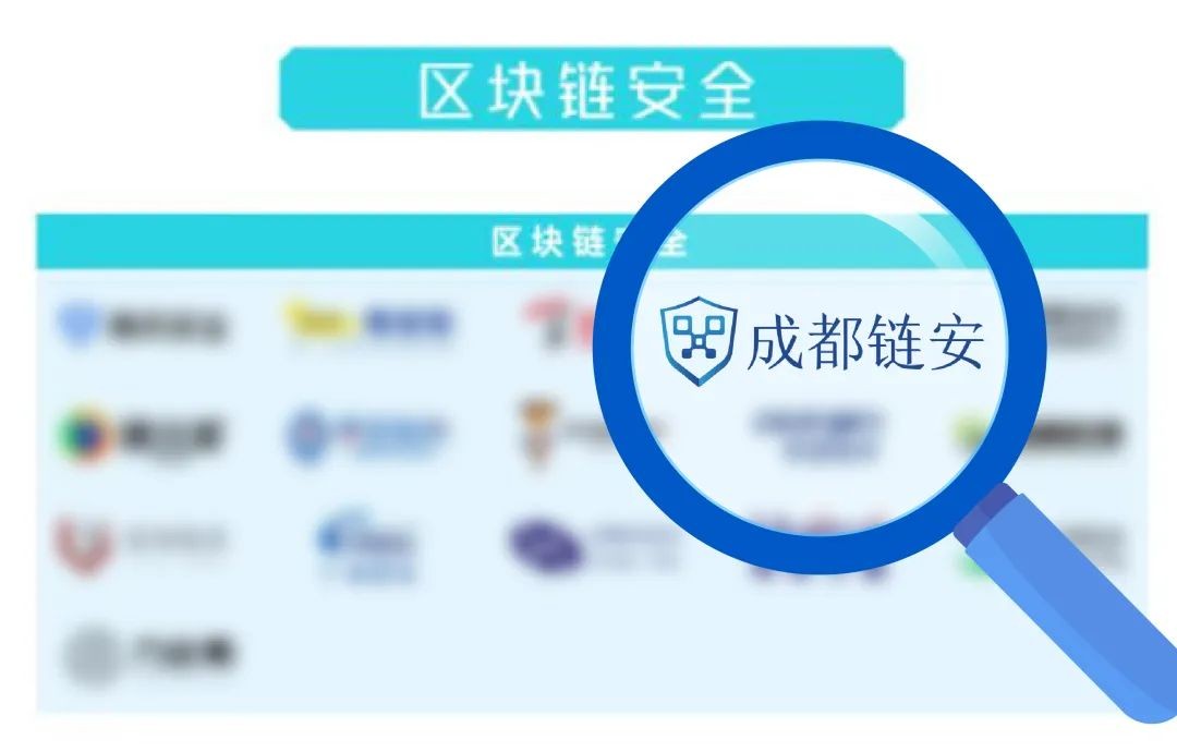 区块链网安(区块链安全实战) 区块链网安(区块链安全实战)