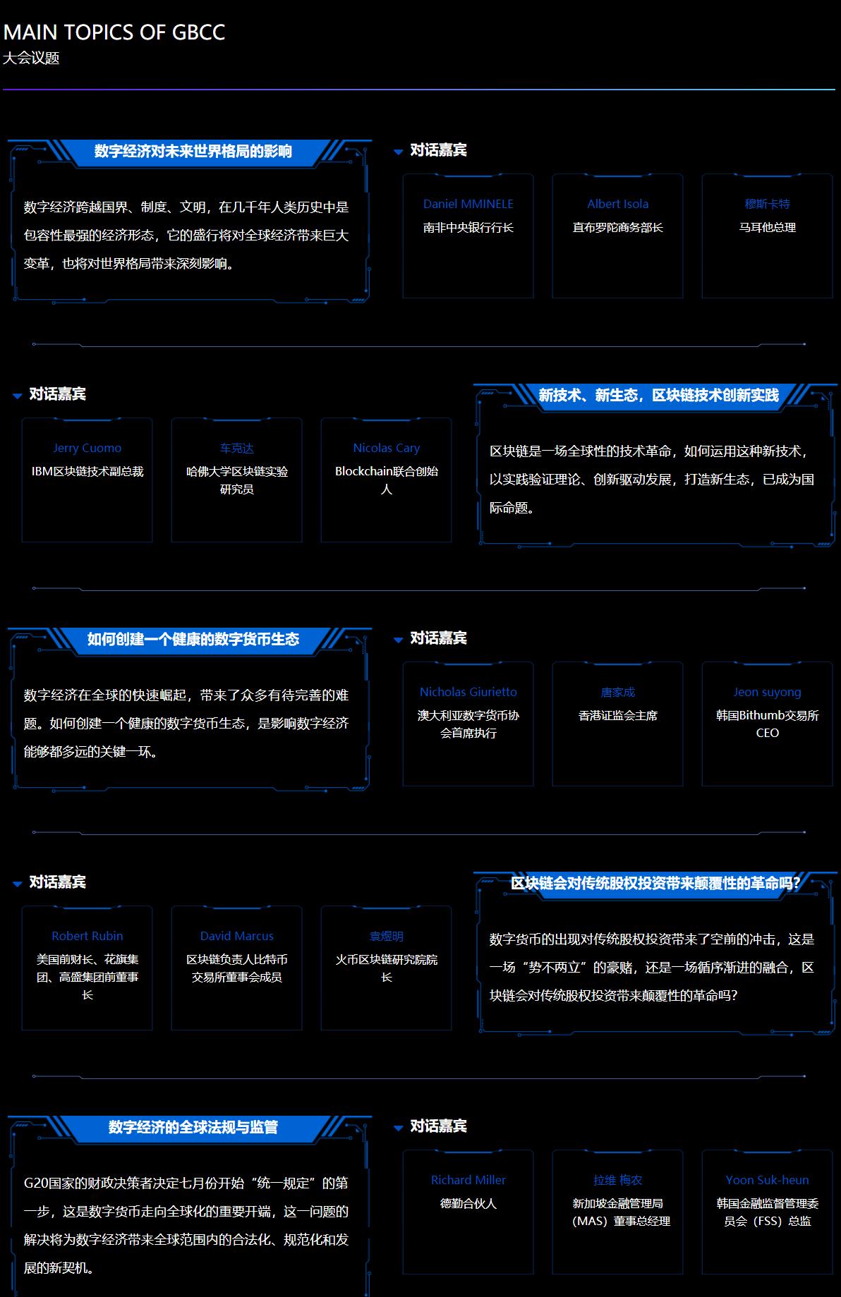 区块链建设大会(2021区块链会议)