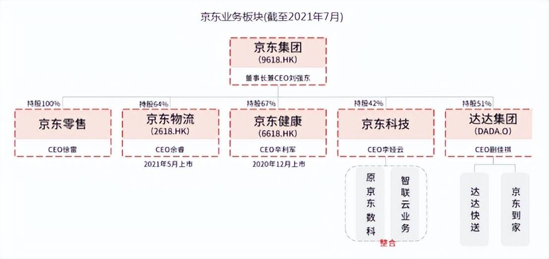 区块链张勇兴(区块链 袁勇) 区块链张勇兴(区块链 袁勇)