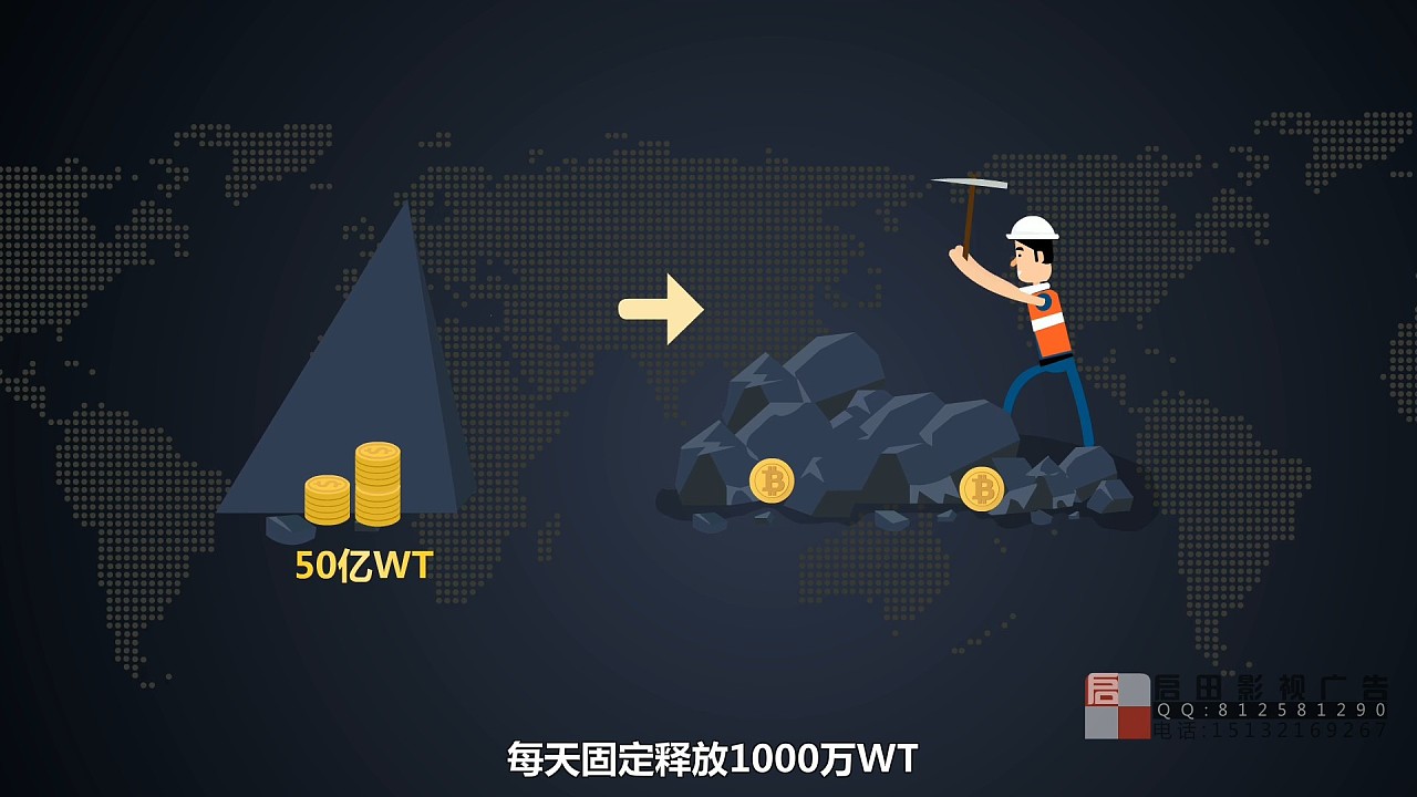 区块链看广告的简单介绍