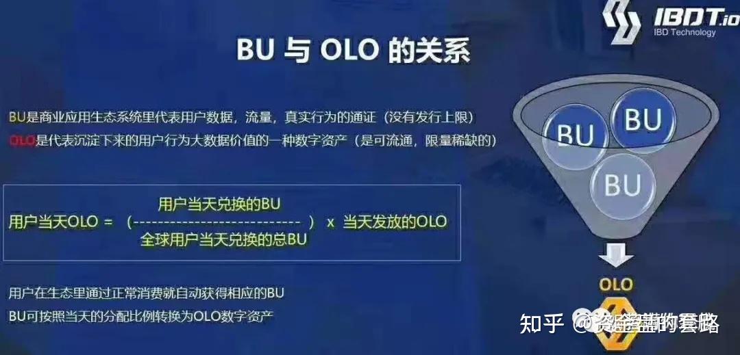 区块链数金链(区块链数字货币投资指南)