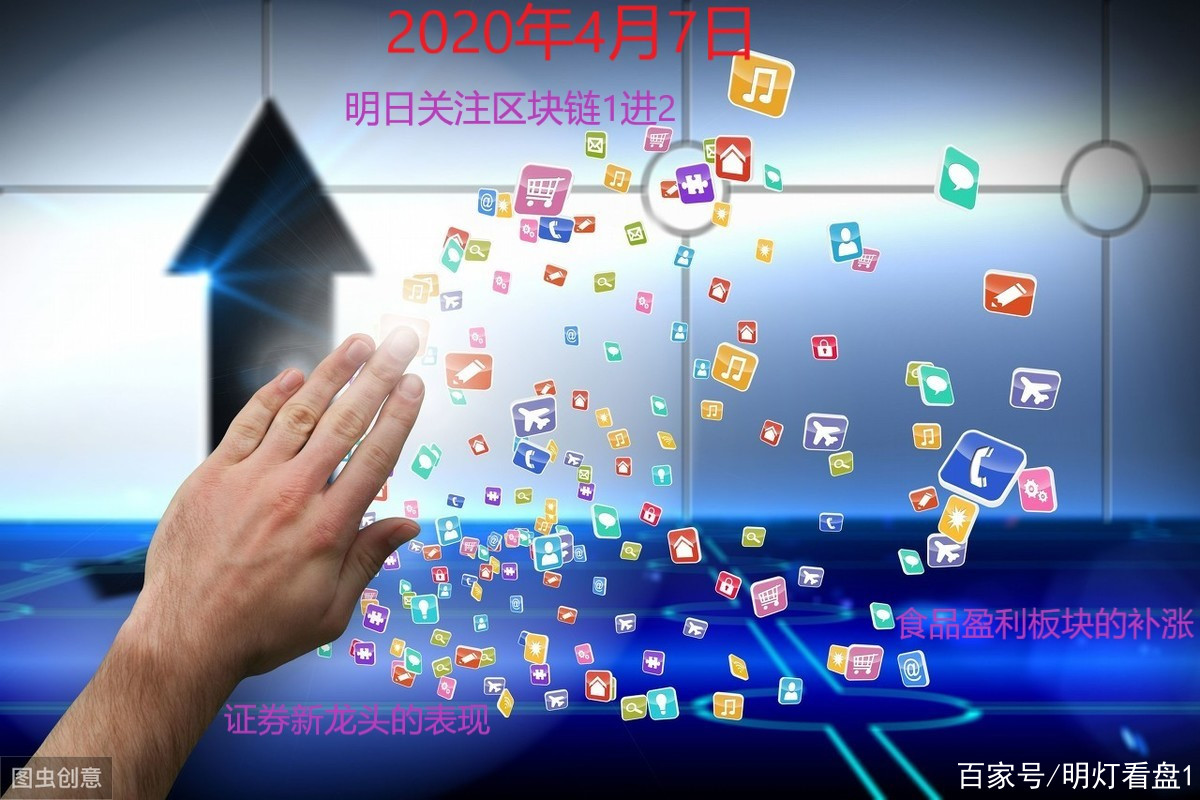 前期区块链龙头(区块链龙头股票有哪些)