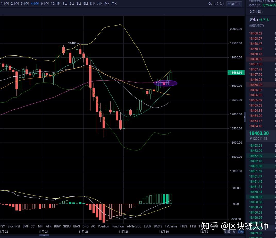 区块链大师收入(大师数藏为啥无区块链地址) 区块链大师收入(大师数藏为啥无区块链地址)