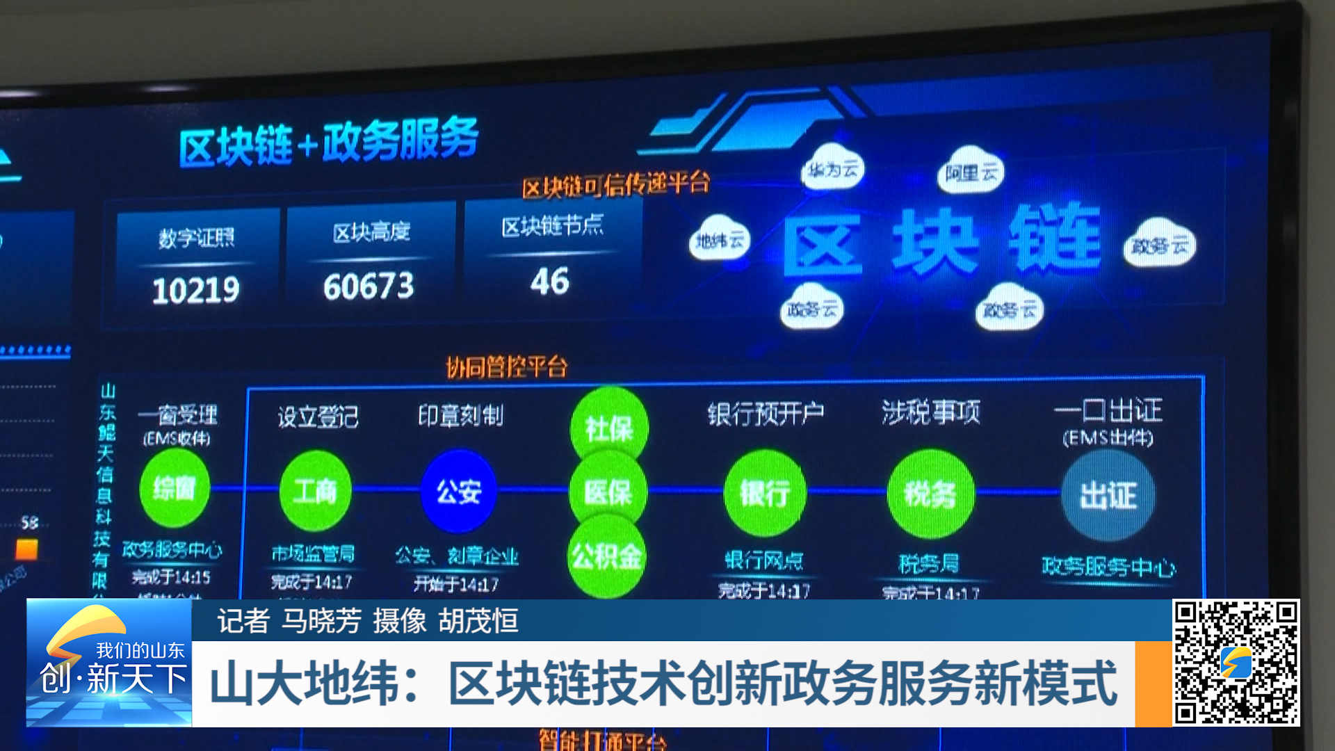 区块链政府意义(区块链的政治意义)