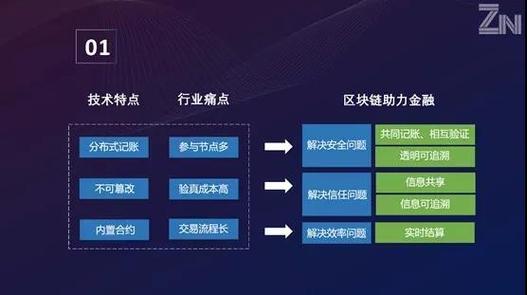 区块链招聘2020(区块链招聘公司有哪些) 区块链招聘2020(区块链招聘公司有哪些)